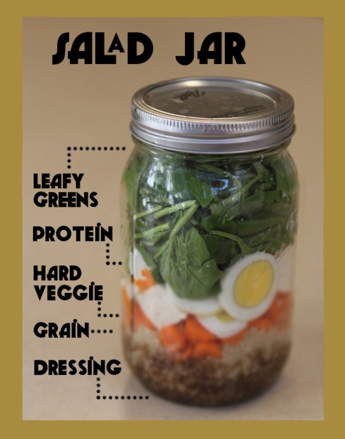 Mason jar salad tutorial